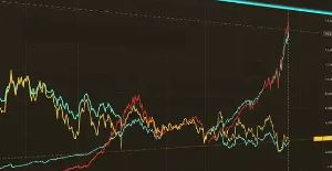 贵金属刚刚全线跳水