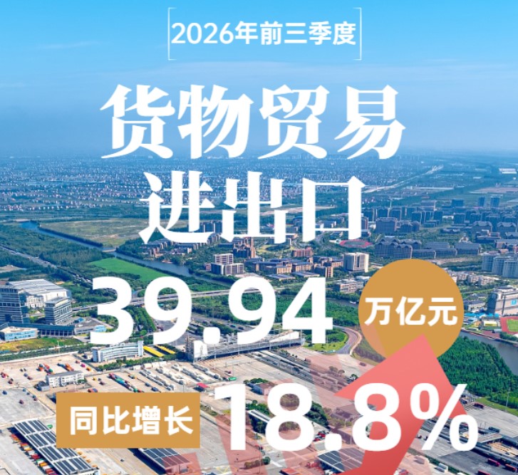 近五年最快增速！中国外贸何以“加速跑”？